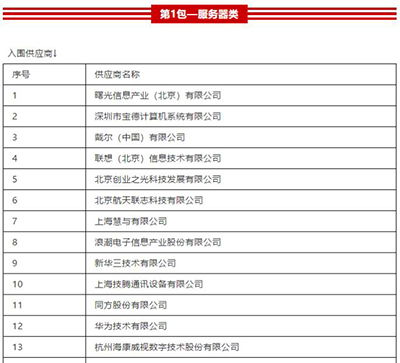 曙光強勢入圍國稅總局供應(yīng)商名單，引領(lǐng)稅務(wù)信息化服務(wù)新篇章
